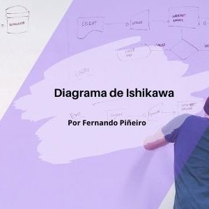 Diagrama de Ishikawa Qmamericas Qmanagement