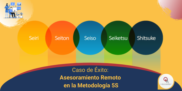 Asesoramiento Remoto en la Metologia 5S Qmamericas Qmanagement