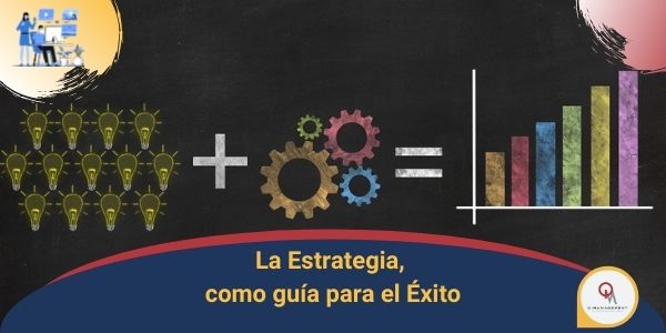La Estrategia como guia para el Exito Qmamericas Qmanagement