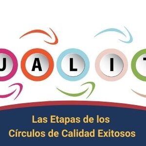 Las etapas de los Circulos de Calidad Exitosos Qmamericas Qmanagement