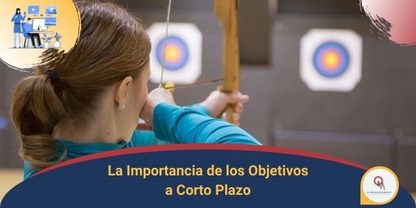 La Importancia de los Objetivos a Corto Plazo Qmamericas Qmanagement